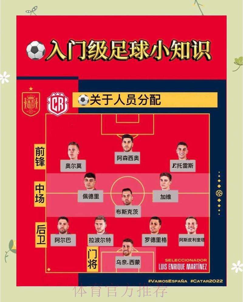 世界杯买球投注技巧:新手必看攻略 世界杯买球投注技巧:新手必看攻略